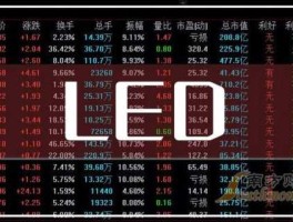 600261？LED概念股有哪些LED上市公司一览？