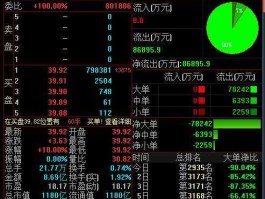 华夏幸福股票（华夏幸福股票可以买入吗？）