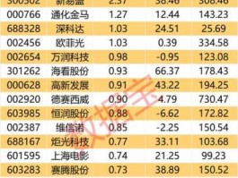 股票000027，荣耀属于哪家上市公司？