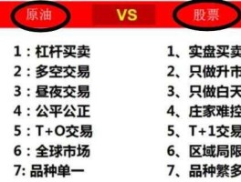 002554股票（属于原油的股票有哪些？）