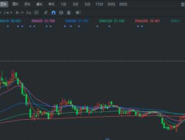 600850华东电脑（电科数字是什么概念股？）