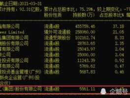 振华重工股票，造船概念股有哪些？