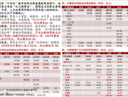 st珠江，北京国资概念股有哪些？