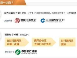财付通信用卡充值 财付通充值要怎么冲？