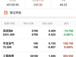 股票帐户？股票账户是指什么？