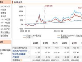 600240股票（上证综指成分股共多少只？）