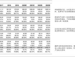 太赫兹概念股，太赫兹概念股有哪些？