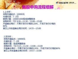 新股申购额度如何计算，申购新股的额度是怎么计算出来的？