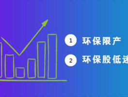 环保股（环保股什么时候能启动？）