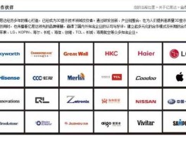 思达高科股吧（郑州有什么比较好的企业？）