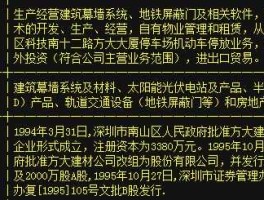 000055？方大集团未来前景？