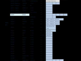 医药龙头股 603开头的医药股龙头股？