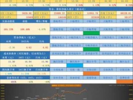 股票000997？618相关概念股？