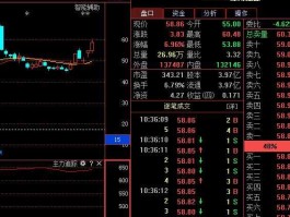 江南嘉捷601313？a股股票代码可以变更吗？