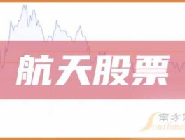600677股吧 航天航空板块股票有哪些？