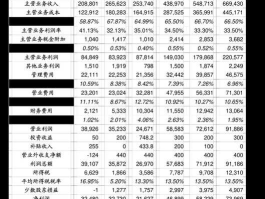 万泽股份股票 原股票汕电力现更名为万泽股份，如要买卖，该填哪个？