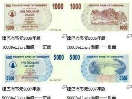 津巴布韦币兑换人民币 1元等于多少津巴布韦币？