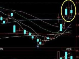 两阴夹一阳？两阴加一阳是什么意思？