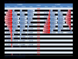 股票000559？新能源龙头股有哪些？