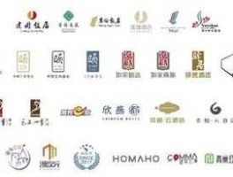 首旅集团，如家品牌系列？