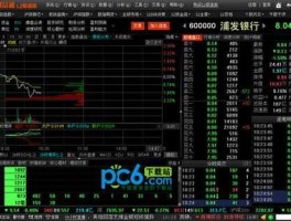 东方财富通（东方财富通如何激活画线功能？）