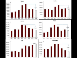 钢铁股票行情（战争对钢铁行业有何影响？）