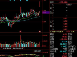 爱施德股票（爱施德股票怎么样）