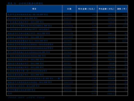 前海概念股 信达证券是什么概念股？