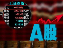 600840，山航是a股还是b股上市？