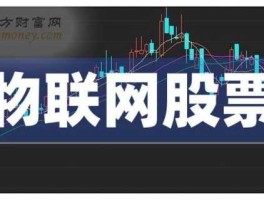 启明信息股票 物联网上市公司有哪些？