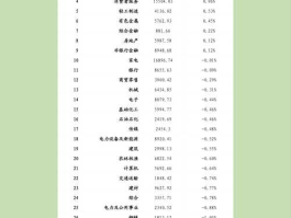 皇氏乳业股票，食品概念股一览食品概念上市公司有哪些？