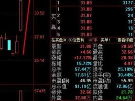 000728股票，江苏证劵股票次新股票有哪些？