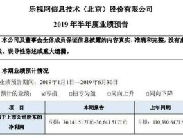 乐视网上半年亏损？乐视网动不动就亏损100多亿，它哪来那么多钱填补？