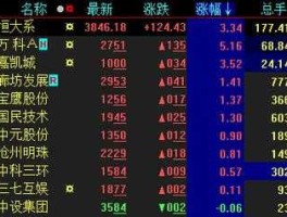 股票000918，湖南亚华种业有限公司是国企吗？