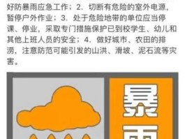 北京市发布暴雨橙色预警，北京暴雨黄色预警标准？