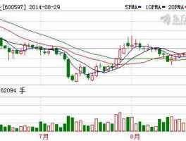 600597股票 上海光明集团下有哪些分公司？