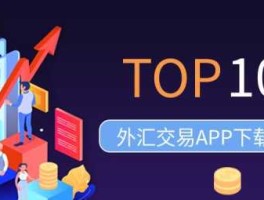 外汇财经网（外汇资讯网）