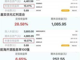 600036分红 请问股票一年能分几次红？