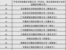支付牌照名单，什么是支付牌照？