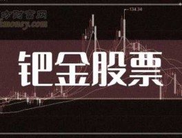 600612股票（钯金概念股票一览钯金概念股票有哪些？）