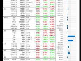 上海银行中签率，中签率005是什么意思？