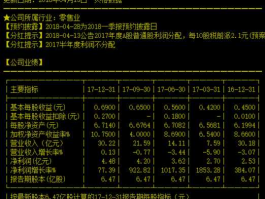 600628新世界，上交所纯b股的股票有哪些？