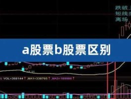 002722，股票a吃a什么意思？