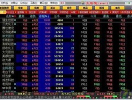 高端股票软件 比较好的热门股票分析软件有哪些？