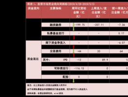 三诺生物股票，三为开头名称的股票有哪些如三川股份等？