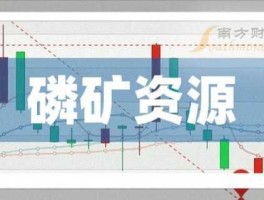 湖北宜化股票？磷矿石股票有哪些？