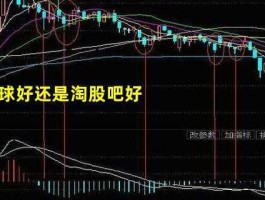 淘股吧 雪球和淘股吧，哪个更吊？