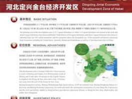 河北经济台？省级开发区什么级别？
