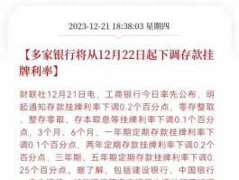 宁行发债上市时间（福建省2021年开工的高速公路？）
