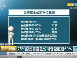基金仓位，什么是基金仓位，为什么基金仓位普遍较高~~~？